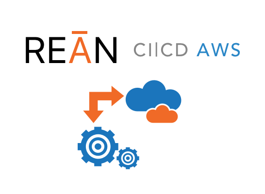 REAN CI|CD with AWS Toolset@2x